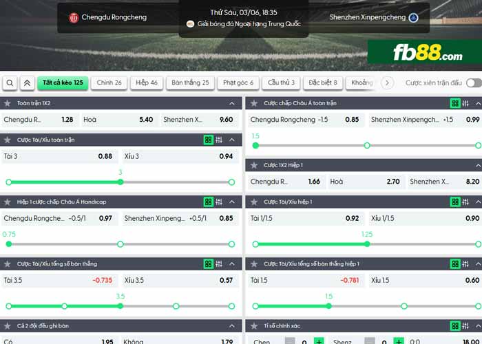 fb88-bảng kèo trận đấu Chengdu Rongcheng vs Shenzhen Peng