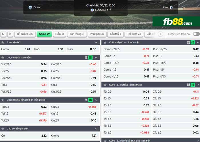 fb88-chi tiết kèo trận đấu Como vs Pisa