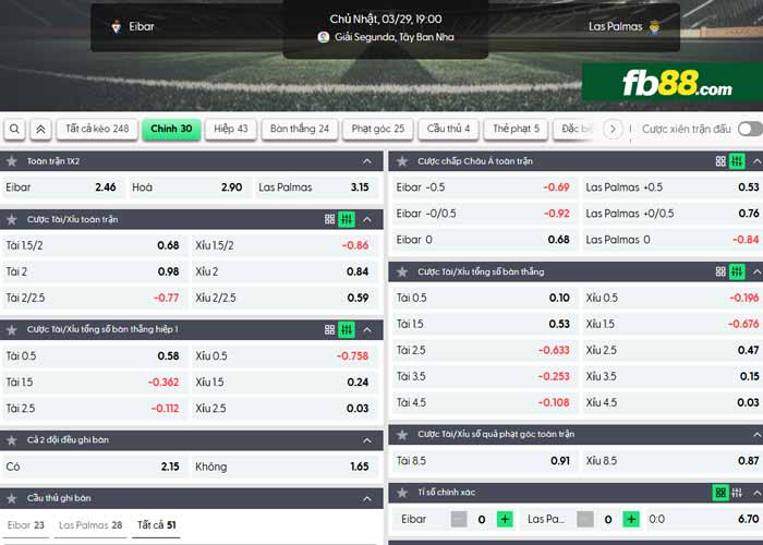 fb88-chi tiết kèo trận đấu Eibar vs Las Palmas