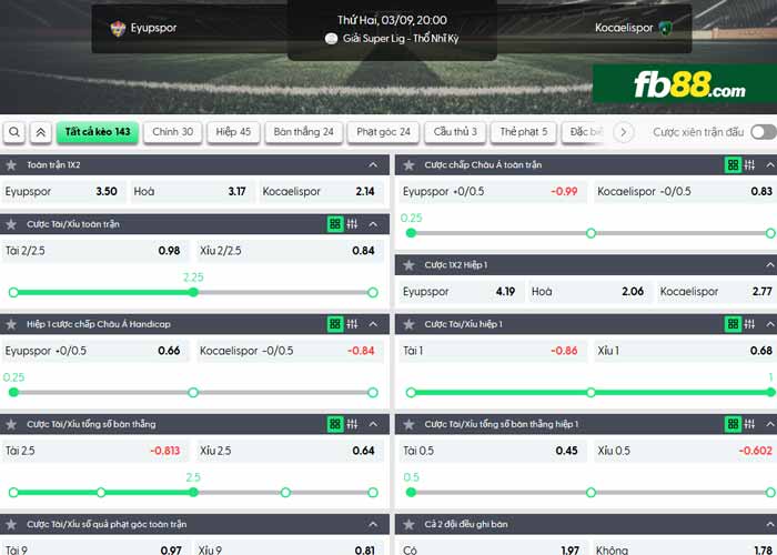 fb88-chi tiết kèo trận đấu Eyupspor vs Kocaelispor