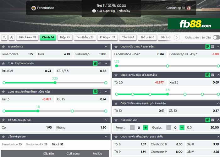 fb88-chi tiết kèo trận đấu Fenerbahce vs Gazisehir Gaziantep