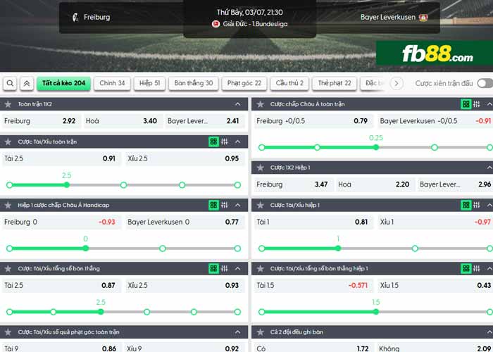 fb88-chi tiết kèo trận đấu Freiburg vs Leverkusen