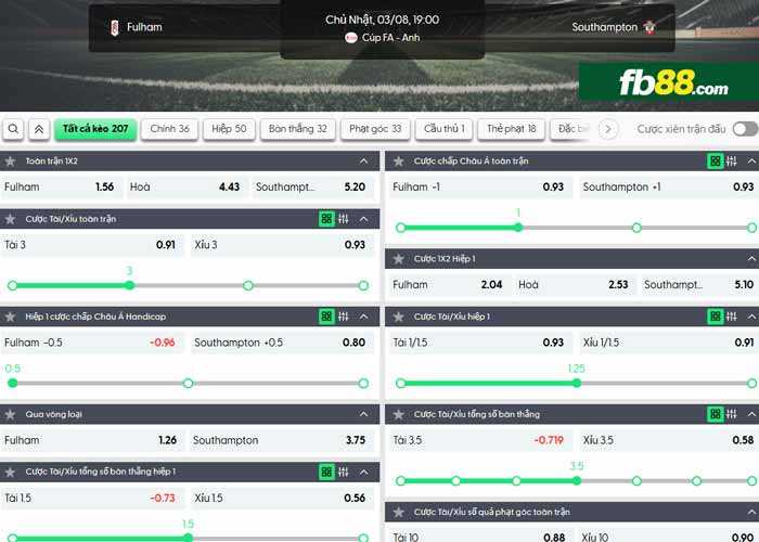 fb88-chi tiết kèo trận đấu Fulham vs Southampton