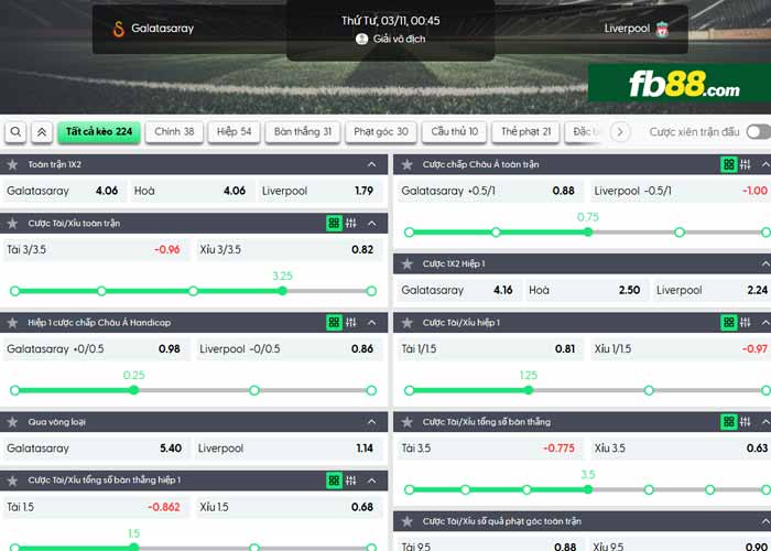 fb88-chi tiết kèo trận đấu Galatasaray vs Liverpool