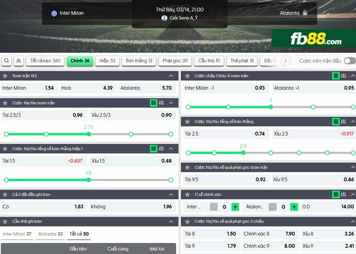 fb88-chi tiết kèo trận đấu Inter Milan vs Atalanta