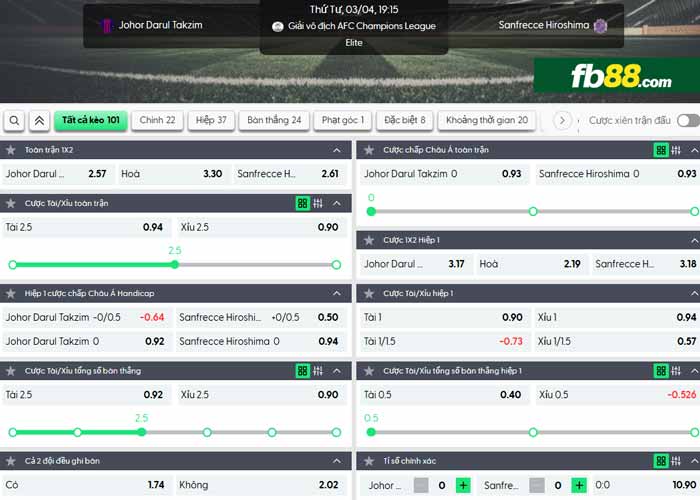 fb88-chi tiết kèo trận đấu Johor vs Sanfrecce Hiroshima