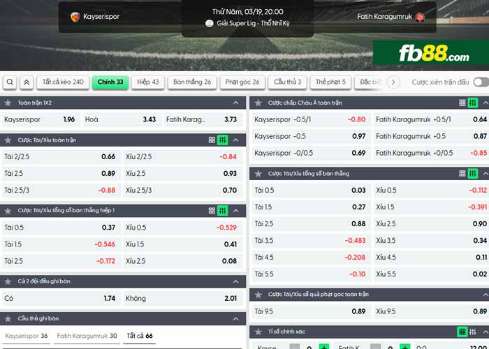 fb88-chi tiết kèo trận đấu Kayserispor vs Fatih Karagumruk