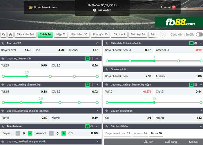 fb88-chi tiết kèo trận đấu Leverkusen vs Arsenal