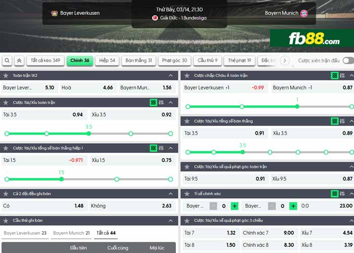 fb88-chi tiết kèo trận đấu Leverkusen vs Bayern Munich