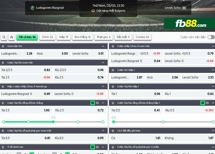 fb88-chi tiết kèo trận đấu Ludogorets vs Levski Sofia