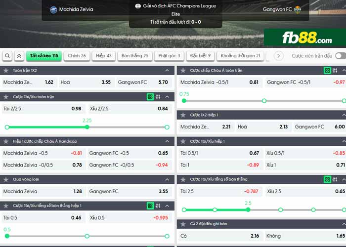 fb88-chi tiết kèo trận đấu Machida Zelvia vs Gangwon FC