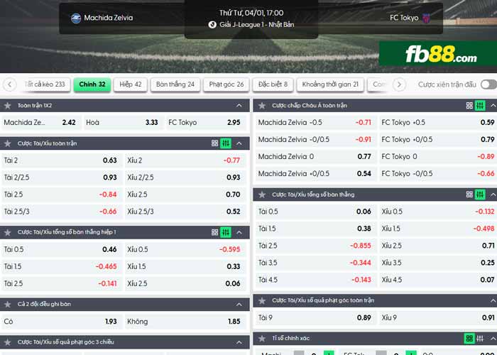 fb88-chi tiết kèo trận đấu Machida Zelvia vs Tokyo