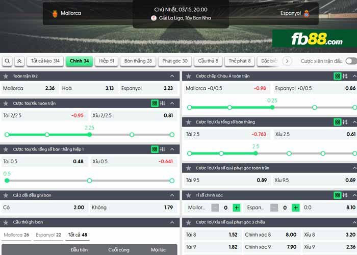 fb88-chi tiết kèo trận đấu Mallorca vs Espanyol
