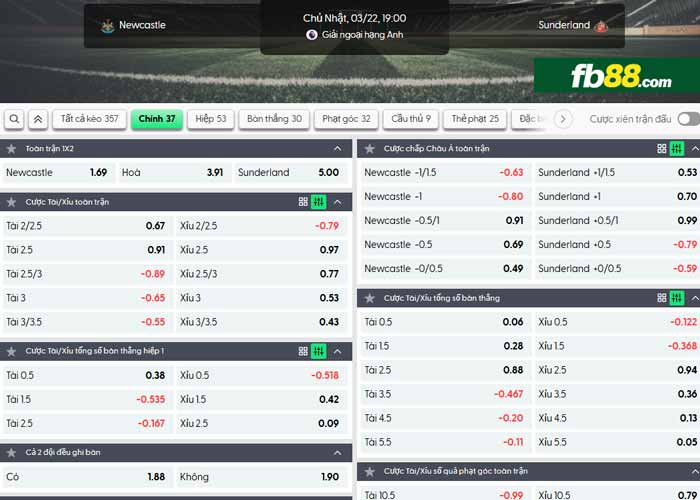 fb88-chi tiết kèo trận đấu Newcastle vs Sunderland
