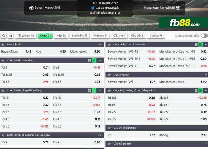 fb88-chi tiết kèo trận đấu Nữ Bayern Munich vs Nữ Man Utd