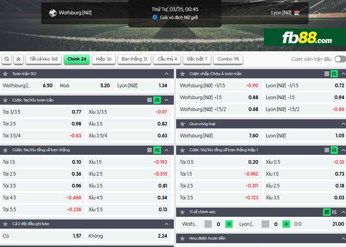 fb88-chi tiết kèo trận đấu Nữ Wolfsburg vs Nữ Lyon