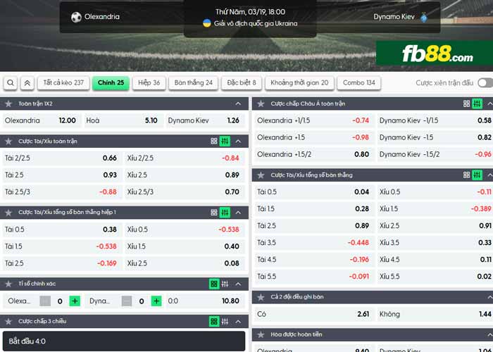 fb88-chi tiết kèo trận đấu Oleksandriya vs Dynamo Kyiv