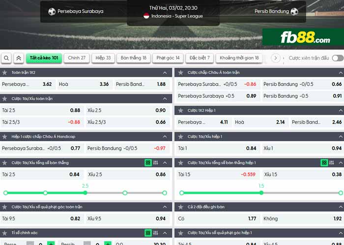 fb88-chi tiết kèo trận đấu Persebaya Surabaya vs Persib Bandung