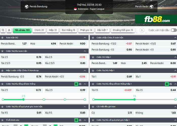fb88-chi tiết kèo trận đấu Persib Bandung vs Persik Kediri