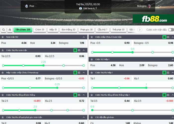 fb88-chi tiết kèo trận đấu Pisa vs Bologna