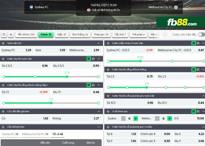 fb88-chi tiết kèo trận đấu Sydney vs Melbourne City