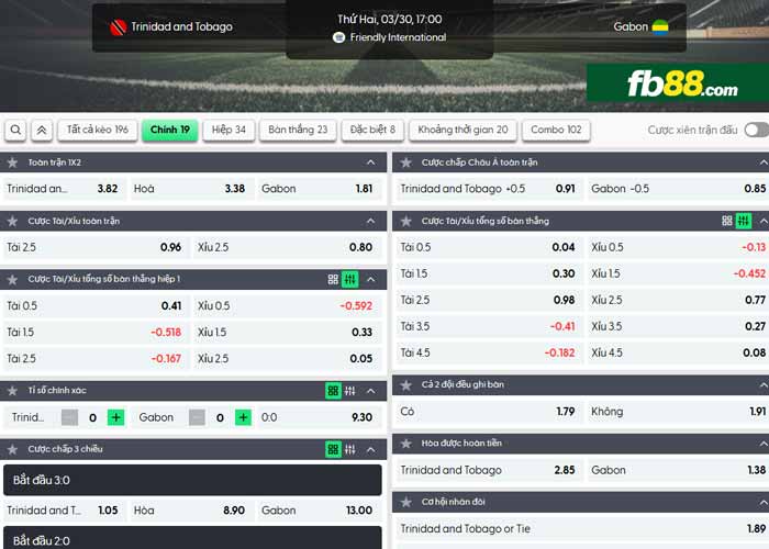 fb88-chi tiết kèo trận đấu Trinidad & Tobago vs Gabon