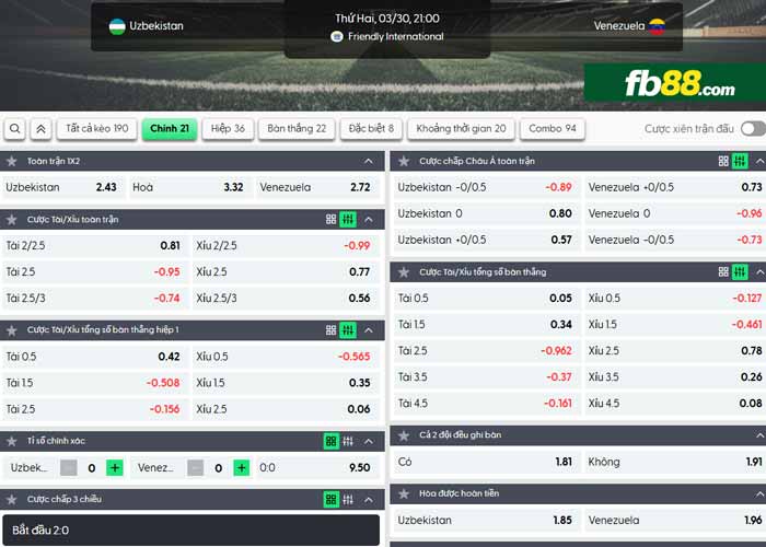 fb88-chi tiết kèo trận đấu Uzbekistan vs Venezuela