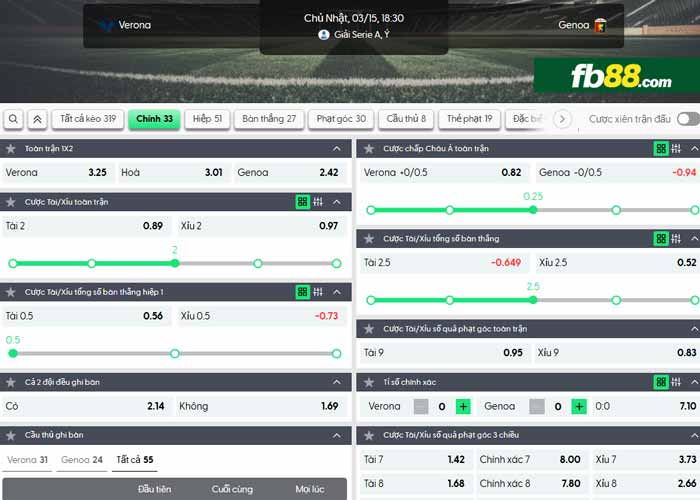 fb88-chi tiết kèo trận đấu Verona vs Genoa