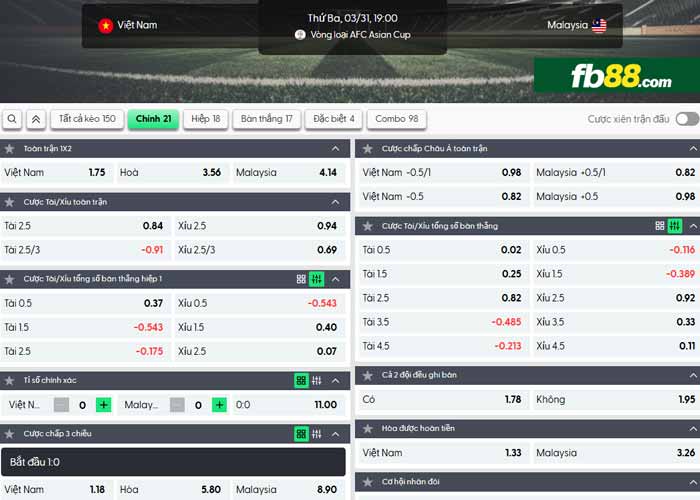 fb88-chi tiết kèo trận đấu Việt Nam vs Malaysia
