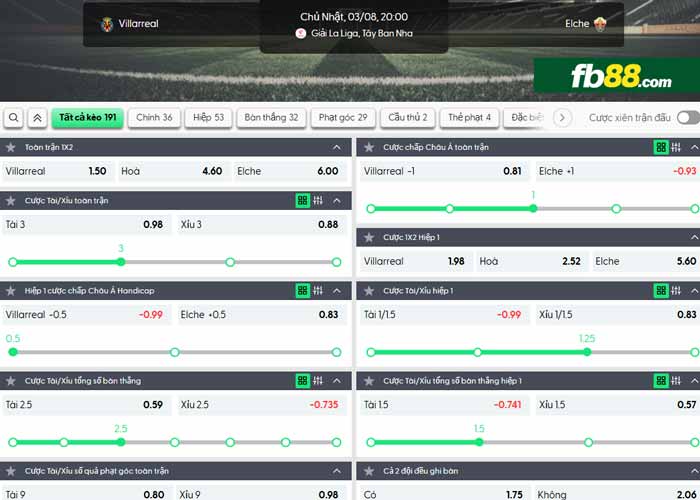 fb88-chi tiết kèo trận đấu Villarreal vs Elche