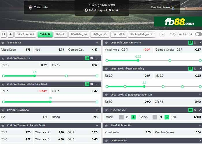 fb88-chi tiết kèo trận đấu Vissel Kobe vs Gamba Osaka