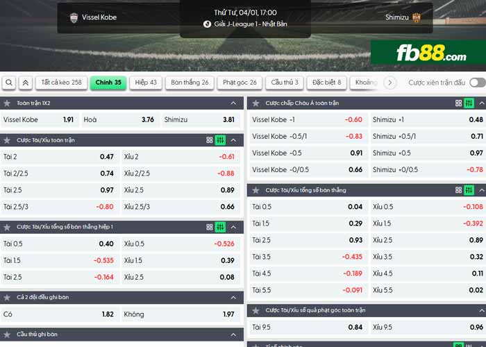 fb88-chi tiết kèo trận đấu Vissel Kobe vs Shimizu S-Pulse