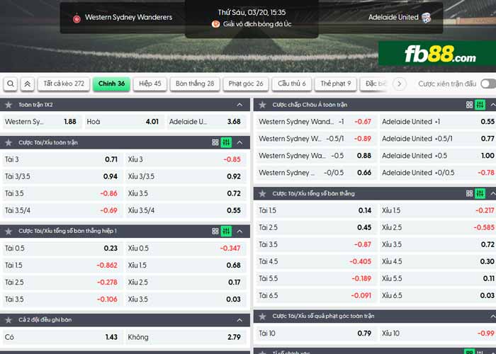 fb88-chi tiết kèo trận đấu Western Sydney vs Adelaide