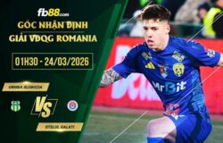 fb88-soi kèo Unirea Slobozia vs Otelul Galati