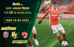 fb88-soi-keo-tran-dau-Cluj-vs-Dinamo-Bucuresti-10-03-2026