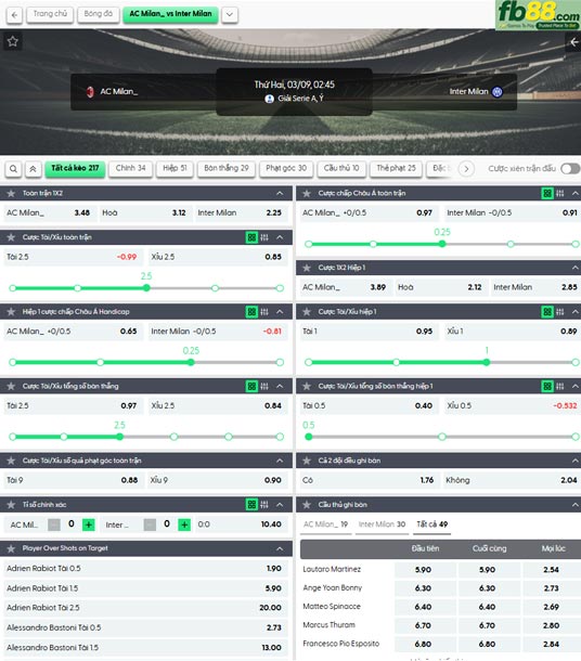 fb88-soi-keo-tran-dau-AC-Milan-vs-Inter-Milan-09-03-2026