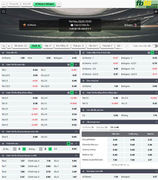fb88-ty-le-tran-dau-AS-Roma-vs-Bologna-20-03-2026