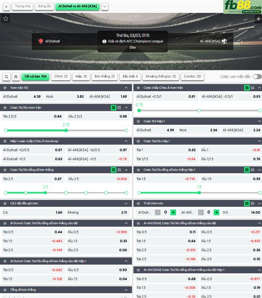 fb88-ty-le-tran-dau-Al-Duhail-vs-Al-Ahli-Saudi-03-03-2026