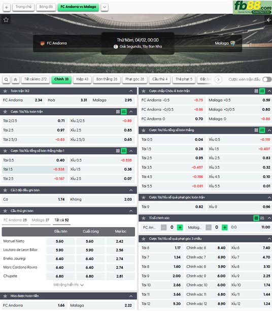 fb88-ty-le-tran-dau-Andorra-vs-Malaga-02-04-2026