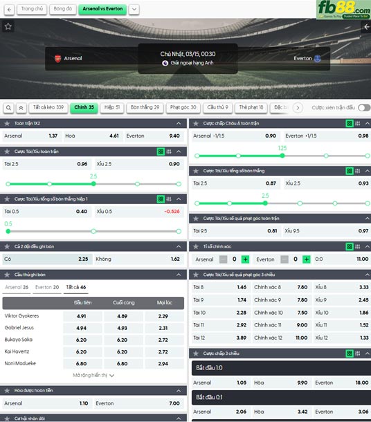 fb88-ty-le-tran-dau-Arsenal-vs-Everton-15-03-2026