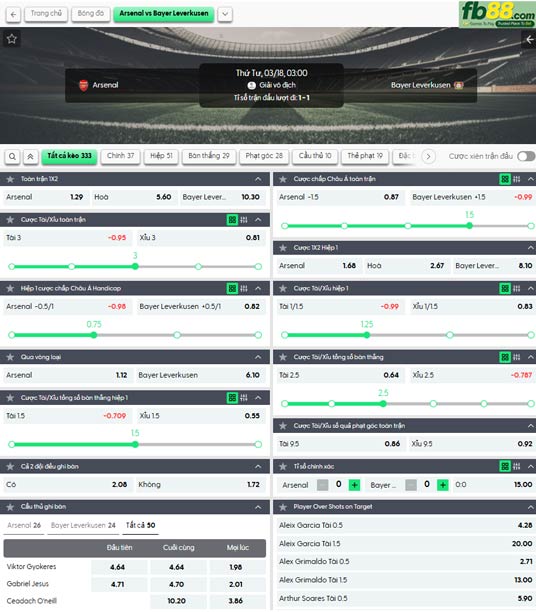 fb88-ty-le-tran-dau-Arsenal-vs-Leverkusen-18-03-2026
