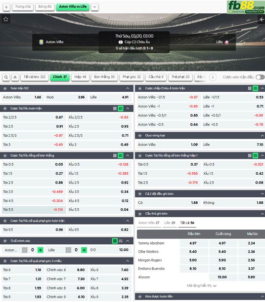 fb88-ty-le-tran-dau-Aston-Villa-vs-Lille-20-03-2026