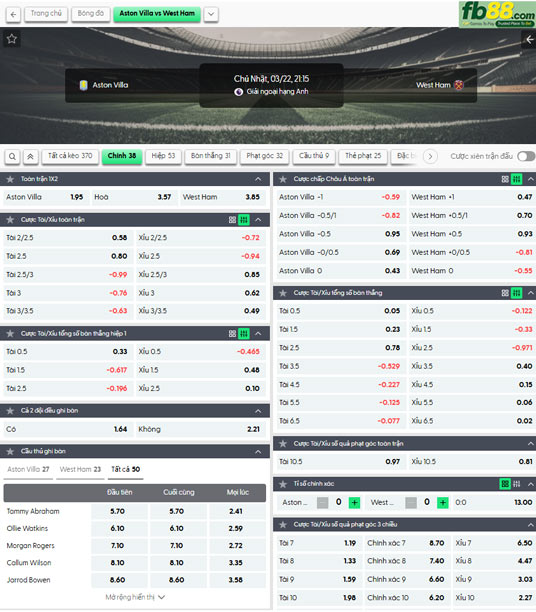fb88-thong-so-tran-dau-Aston-Villa-vs-West-Ham-22-03-2026