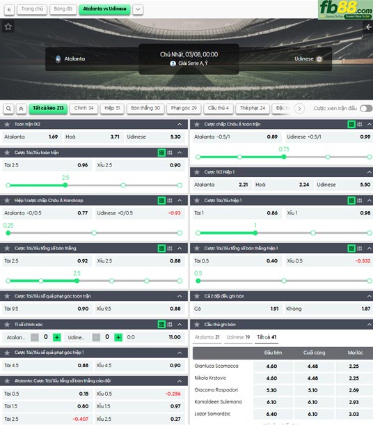 fb88-thong-so-tran-dau-Atalanta-vs-Udinese-08-03-2026