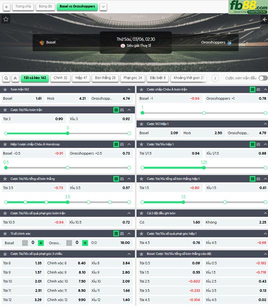 fb88-ty-le-tran-dau-Basel-vs-Grasshopper-06-03-2026