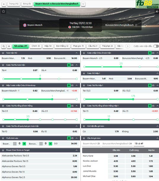 fb88-ty-le-tran-dau-Bayern-Munich-vs-Monchengladbach-07-03-2026