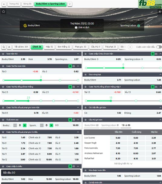 fb88-ty-le-tran-dau-Bodo-Glimt-vs-Sporting-Lisbon-12-03-2026