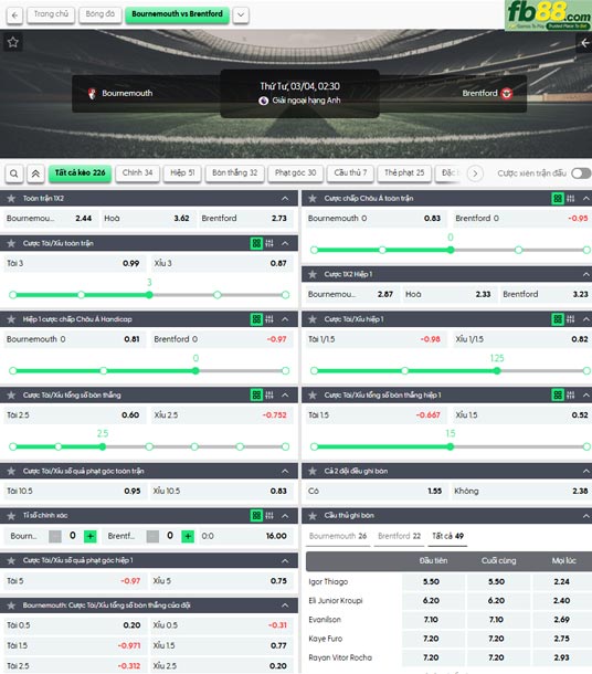 fb88-ty-le-tran-dau-Bournemouth-vs-Brentford-04-03-2026