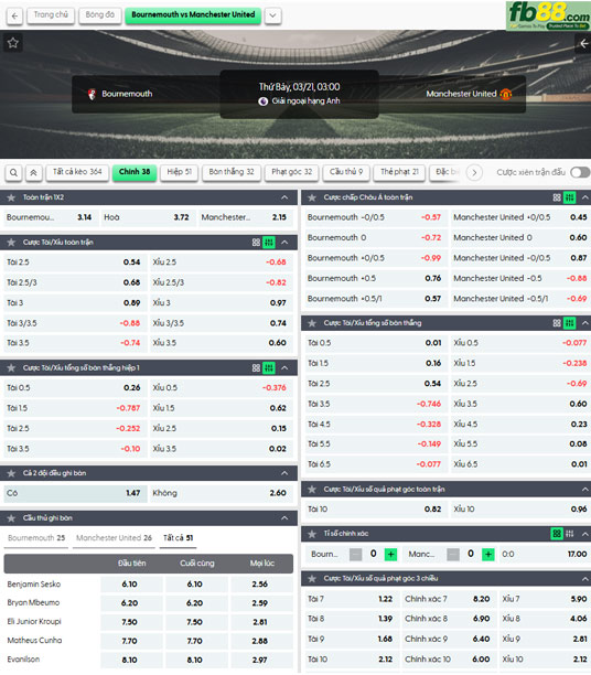 fb88-ty-le-tran-dau-Bournemouth-vs-Man-Utd-21-03-2026