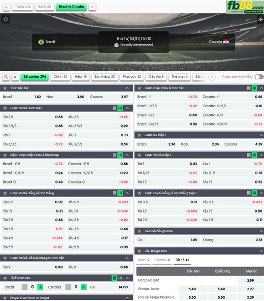 fb88-ty-le-tran-dau-Brazil-vs-Croatia-01-04-2026